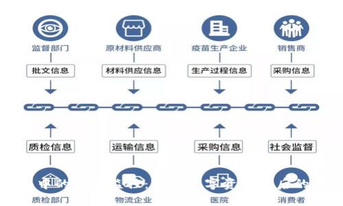 虚拟币购买中的风控监控：揭示数字资产背后的风险与安全
