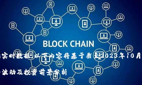请注意，由于我无法提供实时数据，以下内容将基于截至2023年10月的信息和背景进行构建。

揭秘虚拟币LUNA的价格波动及投资前景分析