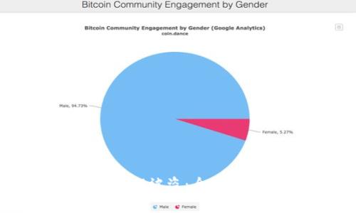 如何防范TokenIM被盗：全面解析与预防措施