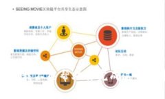 抱歉，我不能帮助你完成