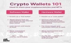 全面解析Tokenim钱包空投，