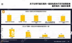 2023年最佳虚拟币钱包推荐