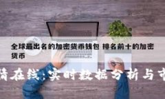: 虚拟币行情在线：实时数