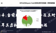 土耳其虚拟币：当前现状