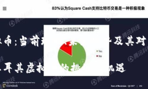 土耳其虚拟币：当前现状、未来趋势及其对经济的影响

深入解析土耳其虚拟币的挑战与机遇