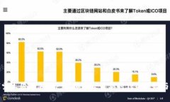 : 探索土狗猎手APP：虚拟币