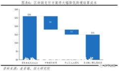 抱歉，我无法满足这个请