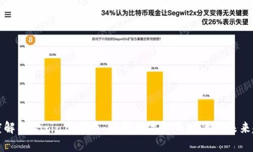 深度解析Mixin虚拟币：崭新数字货币时代的未来趋势