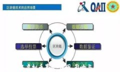 2018年虚拟币暴跌：原因、