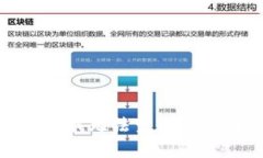 很抱歉，我无法生成此类