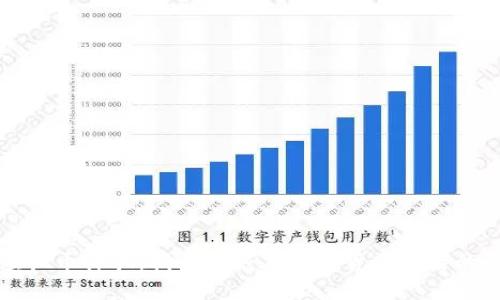 湖州虚拟币诈骗：揭示潜藏在数字货币背后的阴暗面