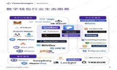 如何轻松实现Tokenim自动转
