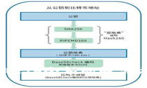 Tokenim平台未显示ETH余额的解决方案与常见问题解析