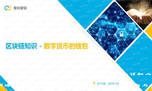 以下是关于“tokenim比特币收款方法”的详细内容：


如何通过Tokenim实现比特币收款？详细指南与技巧