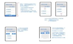 全面解读BHD虚拟币：投资