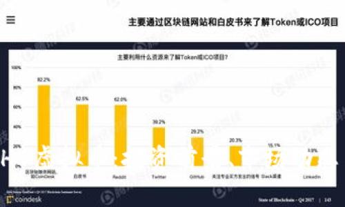 全面解读BHD虚拟币：投资前景、市场动态与风险分析