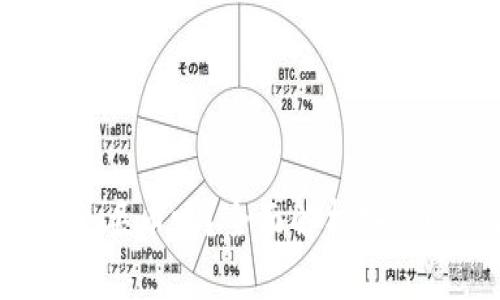 虚拟货币钱包真的会丢币吗？全面解析安全性、风险及防范措施