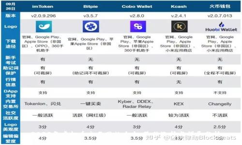 : 2023年虚拟币交易网站大全：最佳选择与详尽分析