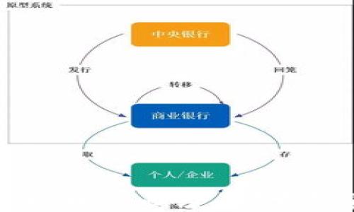 
疯狂虚拟币：揭开加密货币世界的面纱，探索投资、风险与未来的无限可能