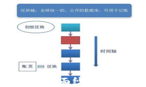 
疯狂虚拟币：揭开加密货币世界的面纱，探索投资、风险与未来的无限可能