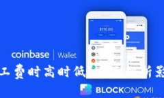 为什么TokenIm矿工费时高时