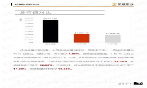 baioti全面解析虚拟币钱包制作费用：从基础功能到高级安全性的成本分析