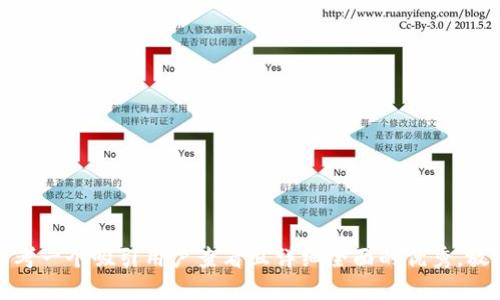 思考一个吸引用户查看且详细全面的优秀，放进