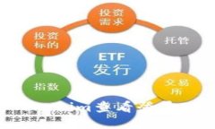 如何使用Tokenim查看登录