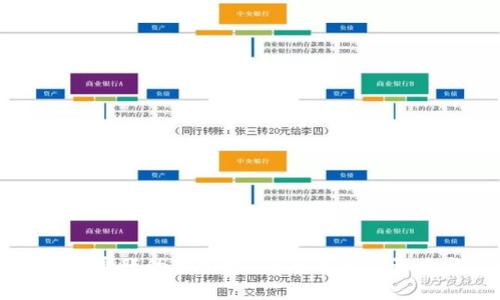 虚拟币是国内通胀的蓄水池：深度解析其影响与应对策略