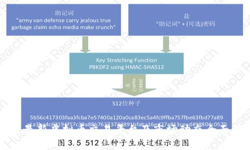 国内最新虚拟币交易平台及市场动态全面解析