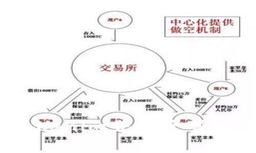 如何有效卸载Tokenim并安全管理您的数字资产？