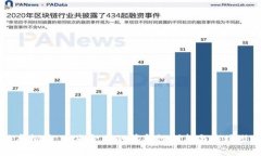 量子肽虚拟币：未来金融