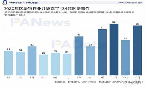 量子肽虚拟币：未来金融的革命性创新与市场潜力分析