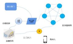 深入探讨Tokenim验证：如何