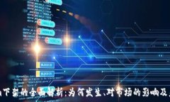   Tokenim下架的全面解析：