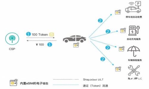 虚拟币是否会取代传统股票市场？深度分析与未来展望