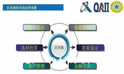 探索Tokenim钱包未上线的币种：当前市场机会与潜在风险