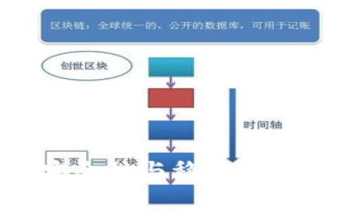 深入解析Tokenim的安全性与稳定性：数字资产交易的护航者