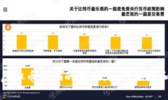 揭开孔明虚拟币诈骗的真