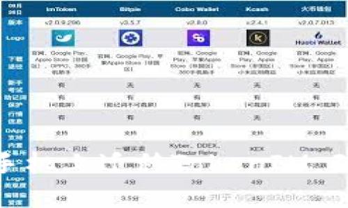 如何顺利在新手机上迁移TokenIM，确保安全与便捷