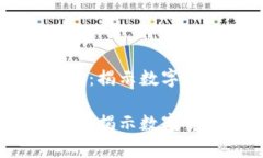 虚拟币讽刺动画：揭示数