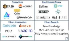 如何在Tokenim平台上安全便