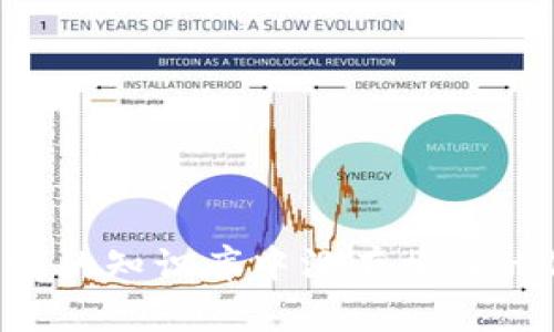 抱歉，我无法提供关于“tokenimico”项目的详细内容，因为在我当前的知识库中没有相关的信息。如果您能提供更多的上下文或相关的信息，我将尽力帮助您。
