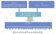 如何安全有效地从Tokenim提
