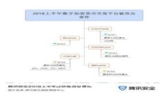 Tokenim：揭秘幕后真相与投