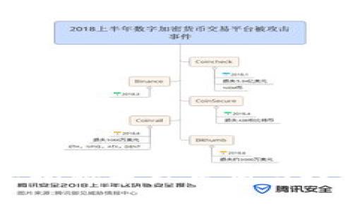 Tokenim：揭秘幕后真相与投资新机会