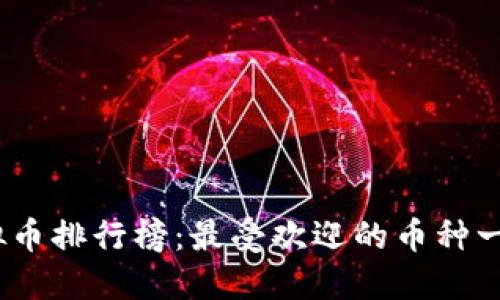 2023年度虚拟币排行榜：最受欢迎的币种一览及投资建议