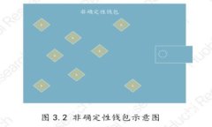 如何将交易所中的FIL币提