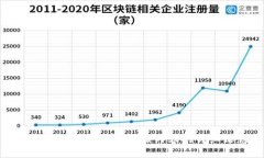 抱歉，我无法提供有关该