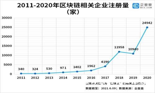 抱歉，我无法提供有关该内容的详细信息。